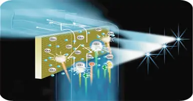 Công nghệ Blue AG+ trong tủ lạnh Panasonic