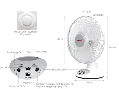 Quạt tích điện loại nào tốt nhất? TOP 10 sản phẩm chất lượng