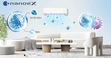 nanoe X - Mua điều hòa cần ưu tiên lựa chọn công nghệ lọc khí này