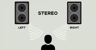 Âm thanh stereo là gì? Các phiên bản biến thể của âm thanh Stereo