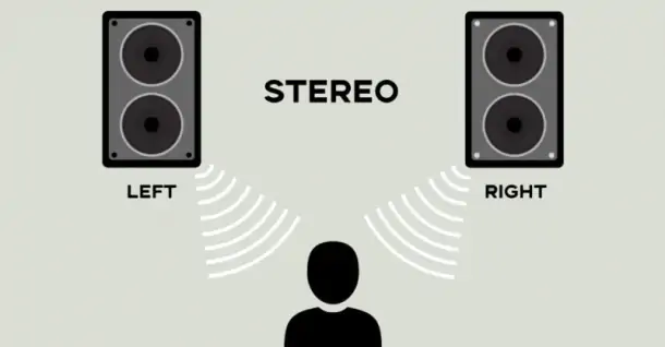 Âm thanh stereo là gì? Các phiên bản biến thể của âm thanh Stereo
