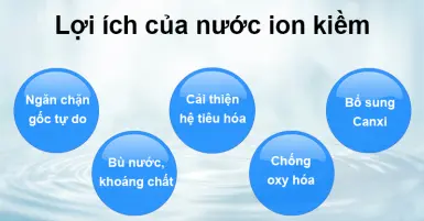 10 lợi ích tuyệt vời của nước ion kiềm đối với sức khỏe