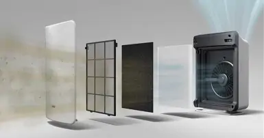 Tìm hiểu chi tiết về bộ lọc chuẩn HEPA trong máy lọc không khí