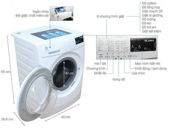 Top máy giặt có công nghệ chống tràn của Electrolux