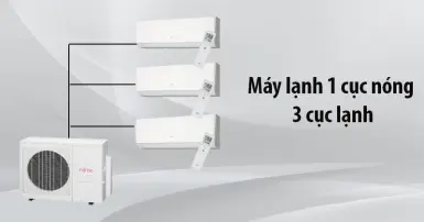 Máy lạnh 1 cục nóng 3 cục lạnh là gì? Ưu và nhược điểm