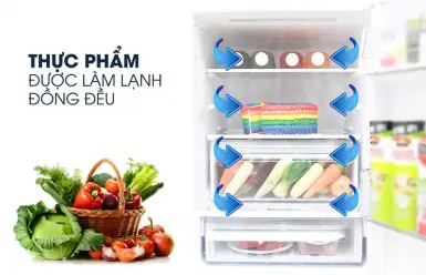 Tìm hiểu về ngăn tủ lạnh “Siêu Cool” trên tủ lạnh Panasonic