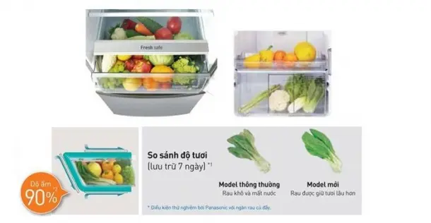 Khám phá ngăn rau quả Fresh Safe trên tủ lạnh Panasonic
