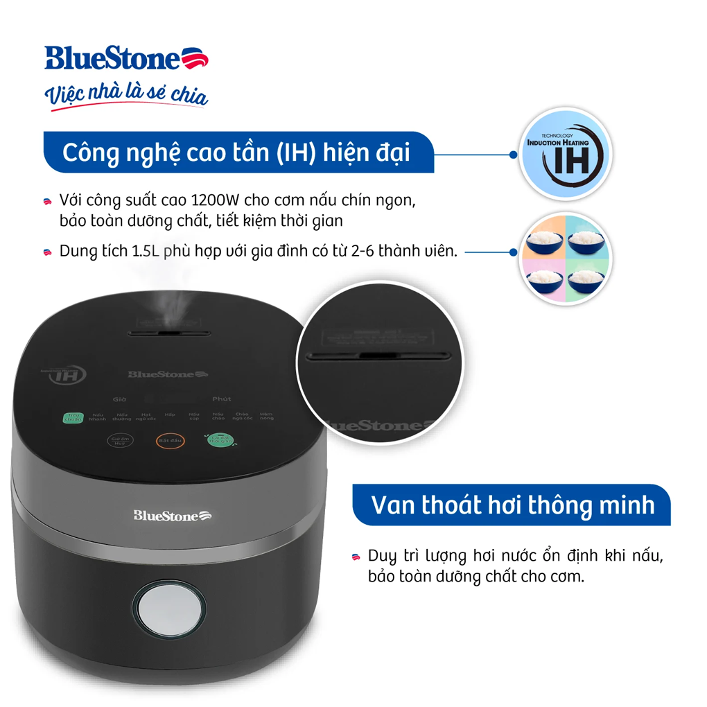 Nồi Cơm Điện Tử Cao Tần Bluestone RCB-5991 1.5 Lít 10