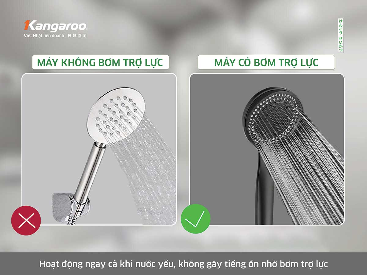 Máy Nước Nóng Trực Tiếp Kangaroo KGWD45P1 11