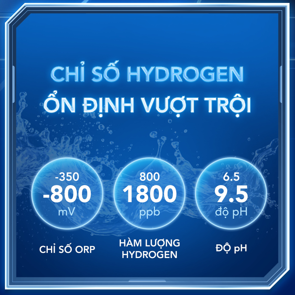 Máy Lọc Nước Hydrogen Ion Kiềm Hòa Phát RO HyperS HPA855 12 Lõi 6