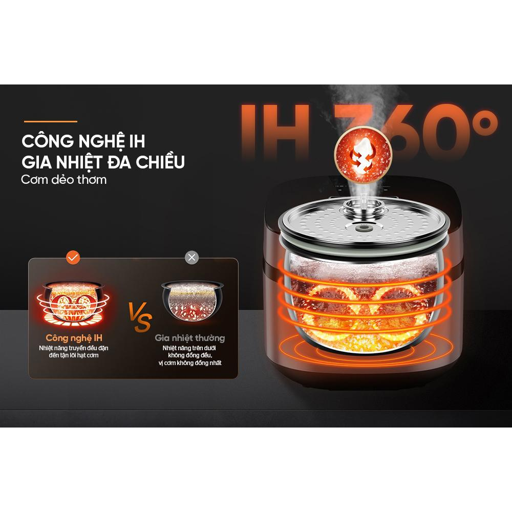 Nồi Cơm Điện Cao Tần Sunhouse SHD8826 1.5 Lít 13