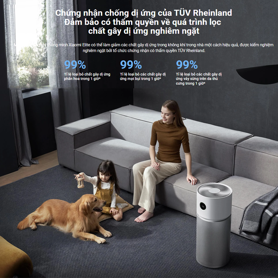 Máy Lọc Không Khí Xiaomi Smart Air Purifier Elite EU (BHR6359EU) 13