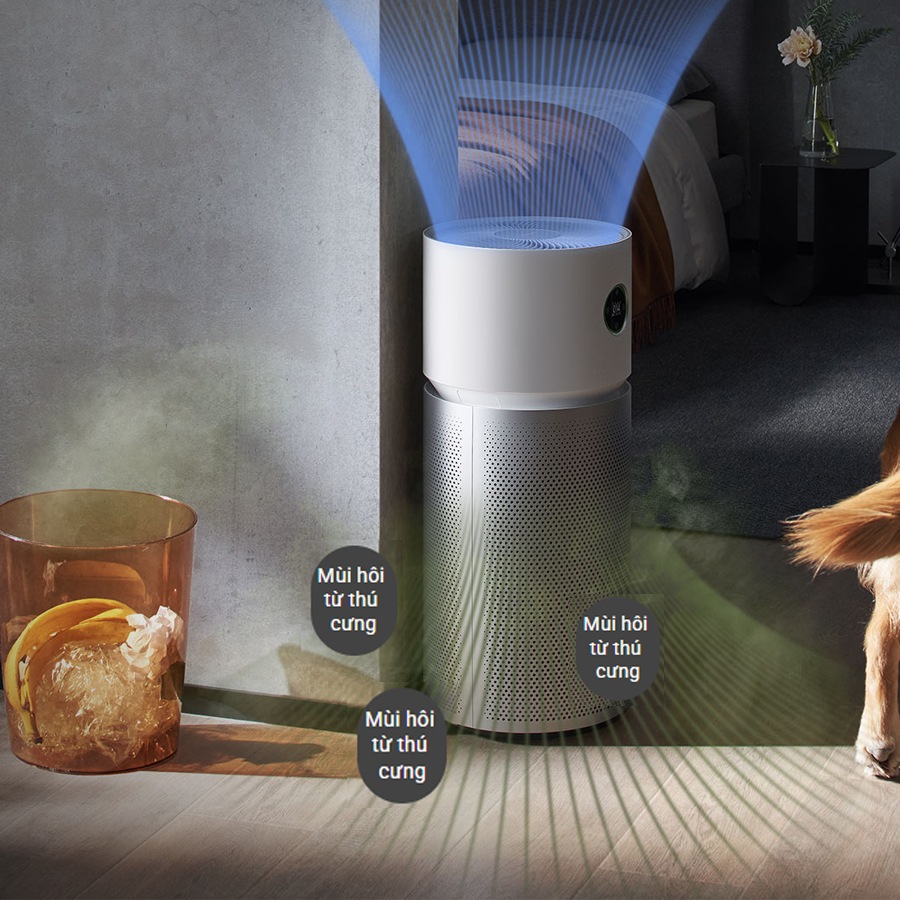 Máy Lọc Không Khí Xiaomi Smart Air Purifier Elite EU (BHR6359EU) 14