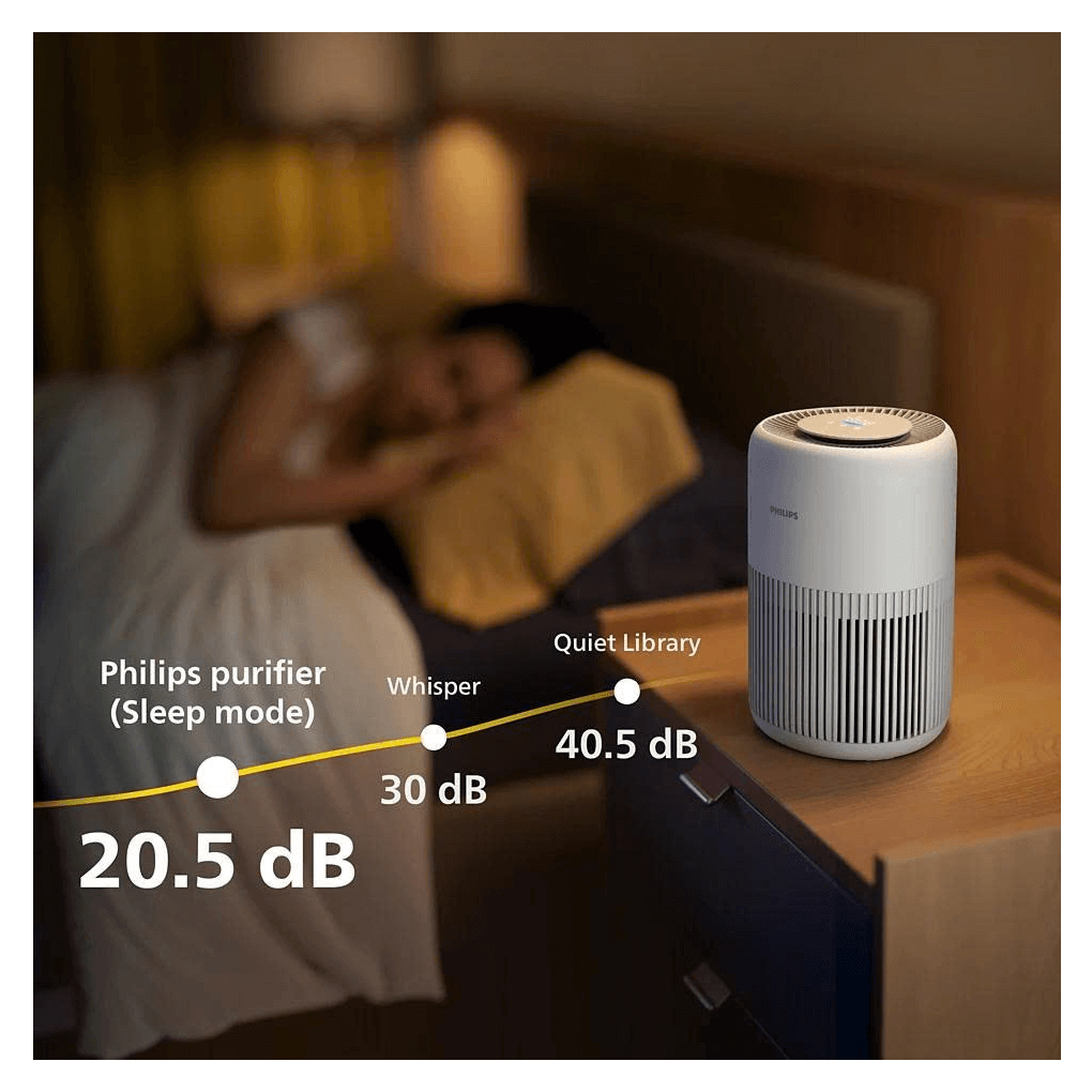 Máy Lọc Không khí Philips AC0950/10 5