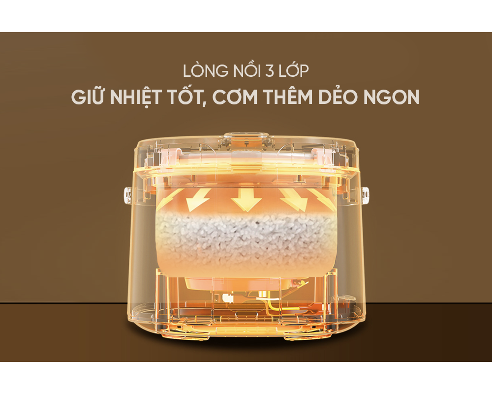 Nồi Cơm Điện Sunhouse SHD8221 1.2 Lít 8