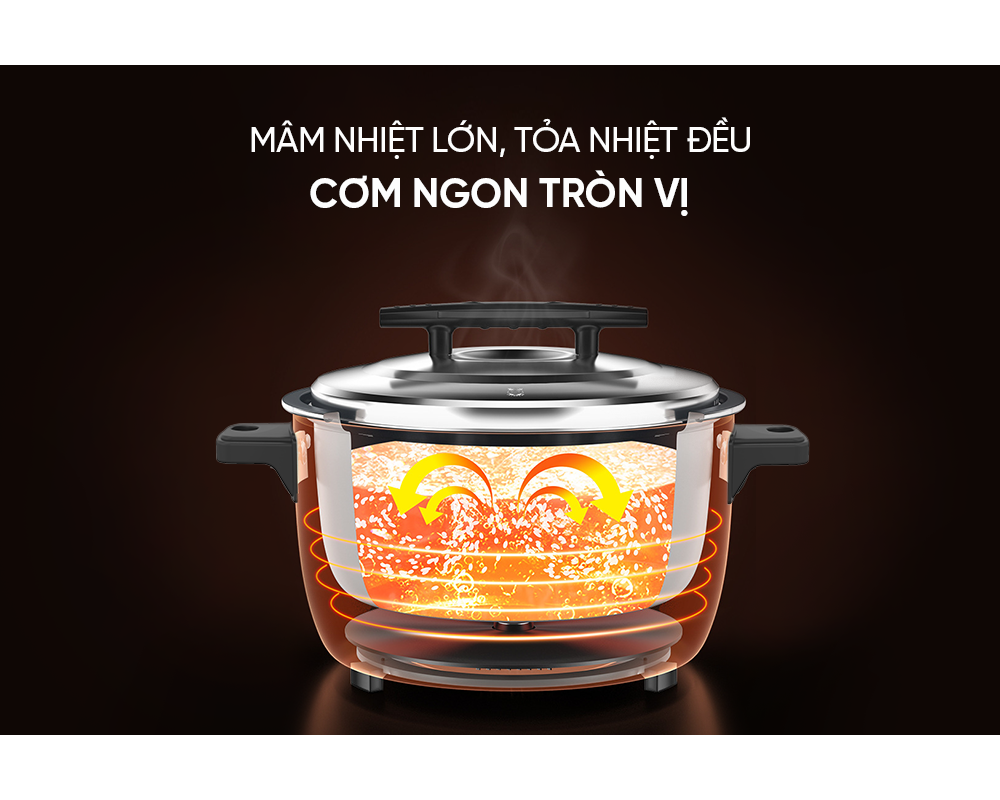 Nồi Cơm Điện Nắp Rời Dung Tích Lớn 5.6 Lít Sunhouse SHD8156 4