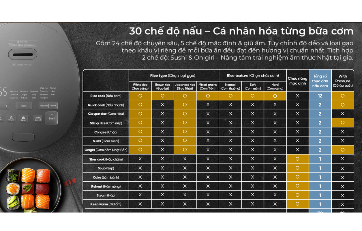 Nồi Cơm Điện Áp Suất Cao Tần Sharp KS-XW181V-S 1.8 Lít 10