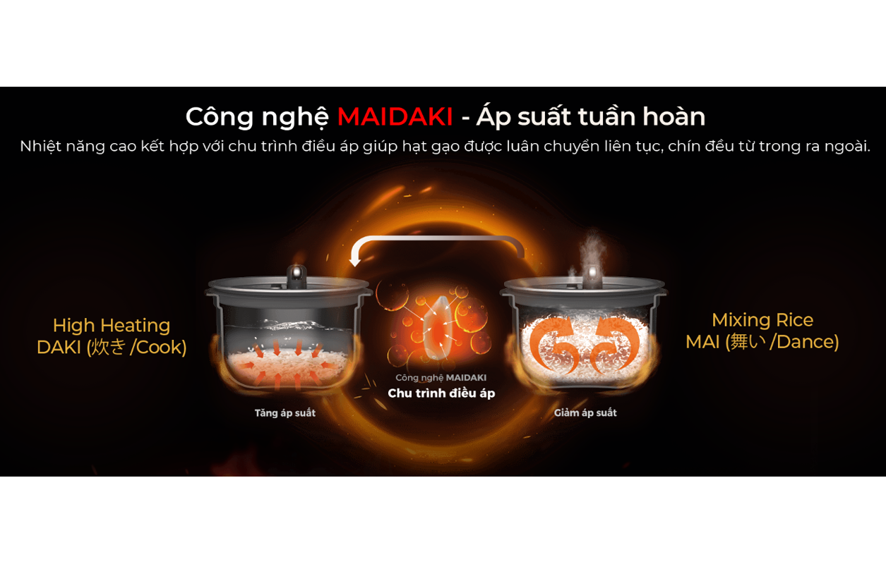 Nồi Cơm Điện Áp Suất Cao Tần Sharp KS-XW181V-S 1.8 Lít 8