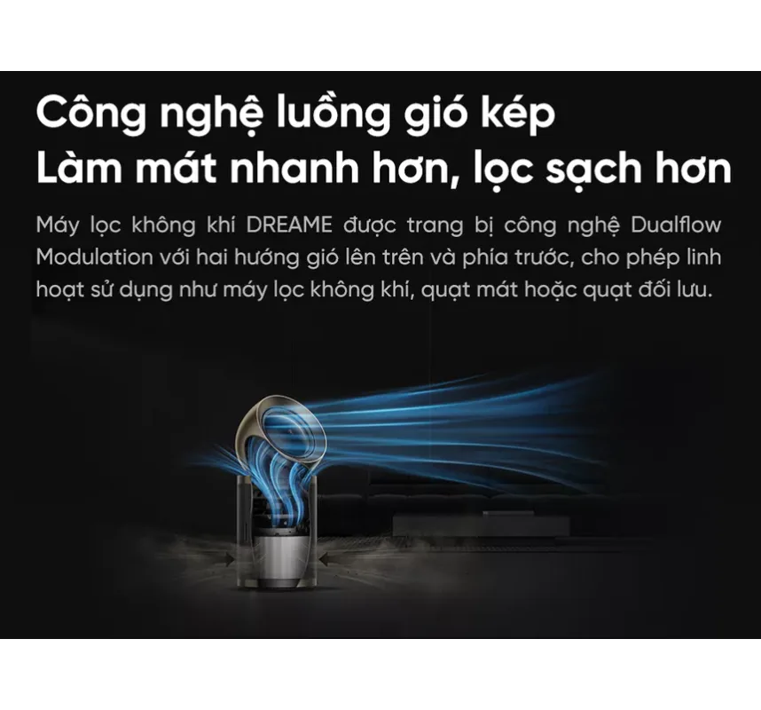 Máy Lọc Không Khí Dreame PM20 Pro 4