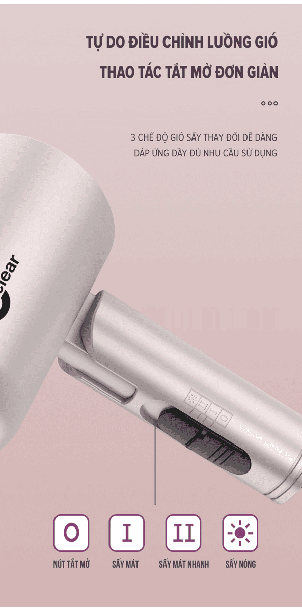 Máy Sấy Tóc Coclear CH6613 1600W