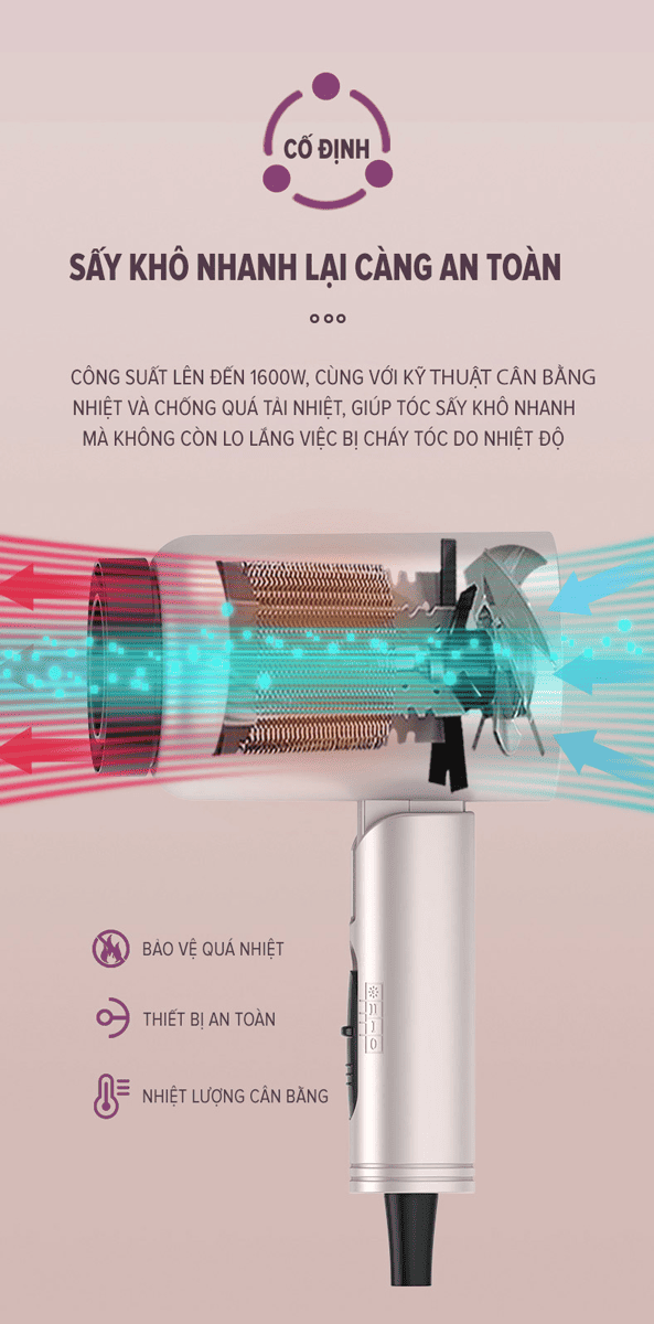 Máy Sấy Tóc Coclear CH6613 1600W