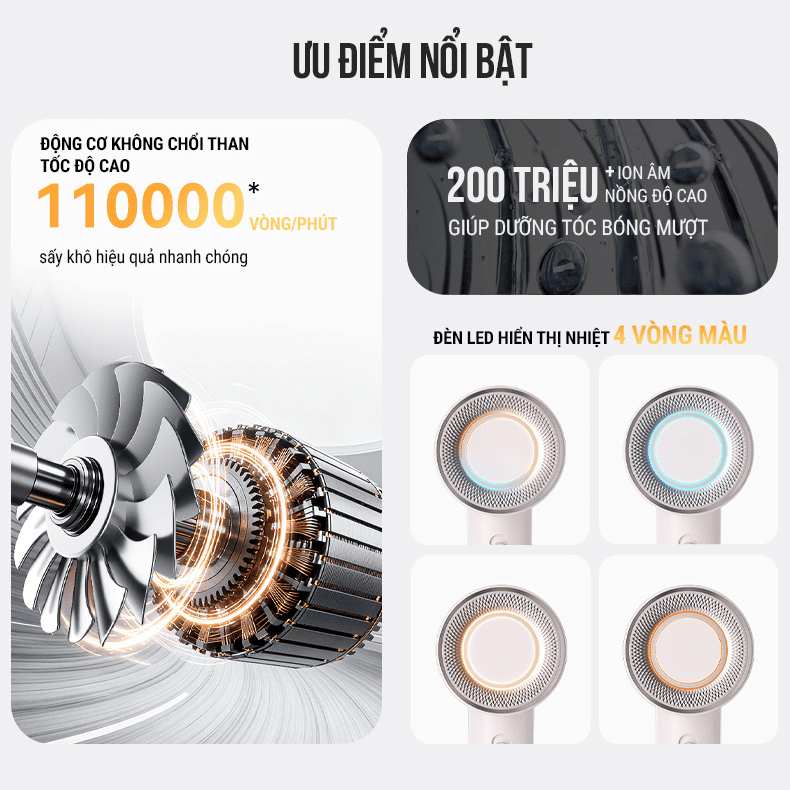 Máy Sấy Tóc Tốc Độ Cao Coclear CH7699 1600W
