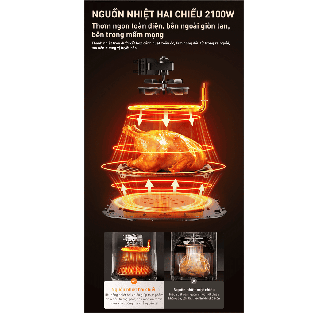 Nồi Chiên Không Dầu Joyoung JAF-579 Dung Tích 6 Lít
