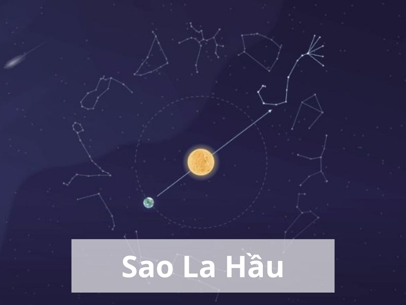 1. Sao La Hầu Chiếu Mệnh Là Gì?