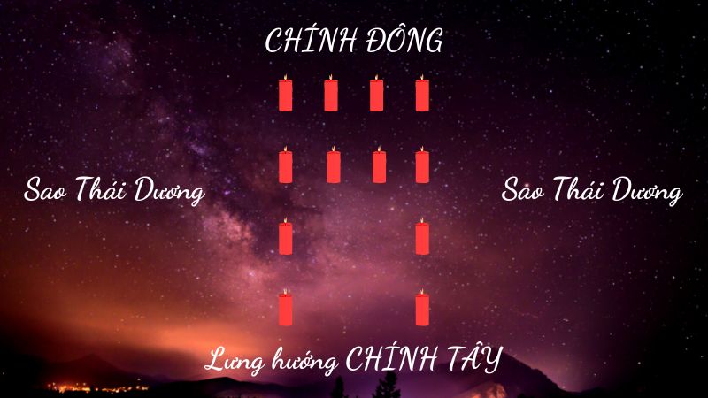 cách cúng sao thái dương