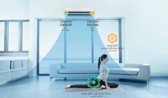 T&igrave;m kiếm sự ho&agrave;n hảo với cảm biến Econavi tr&ecirc;n m&aacute;y lạnh Panasonic