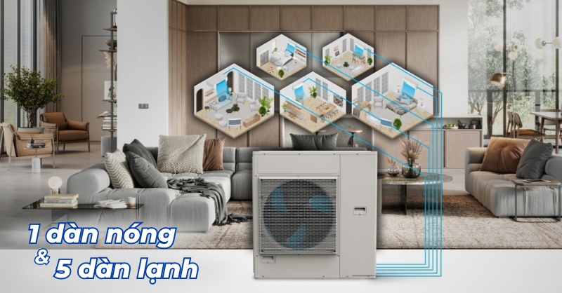 Máy lạnh Multi 1 có tính năng nóng và lạnh, bạn nên chọn mua không?