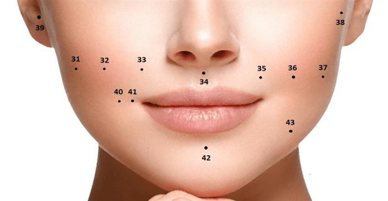 Những Vị Trí Nốt Ruồi Trên Mặt Không Nên Xóa