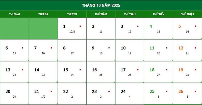 1. Ngày Hoàng Đạo Tháng 10 Năm 2025