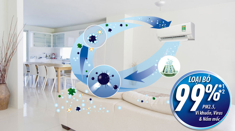 Tư vấn chọn mua m&aacute;y lạnh c&oacute; c&ocirc;ng suất ph&ugrave; hợp với diện t&iacute;ch ph&ograve;ng