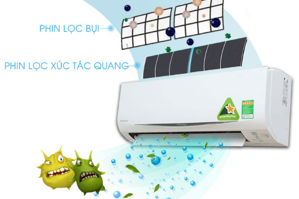 TOP 4 m&aacute;y lạnh Daikin b&aacute;n chạy top đầu th&aacute;ng 5/2018 tại Điện M&aacute;y Chợ Lớn