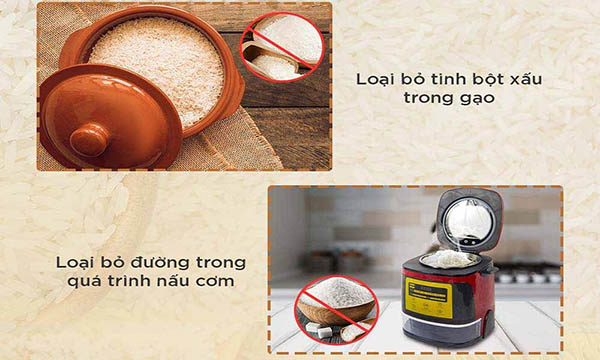 Nồi cơm điện t&aacute;ch đường l&agrave; g&igrave;? Nguy&ecirc;n l&yacute; hoạt động ra sao?