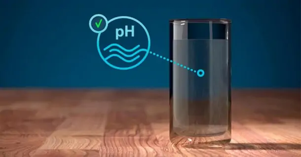 pH nước là thuật ngữ gì? 
