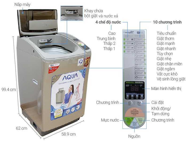 T&igrave;m hiểu c&ocirc;ng nghệ giặt tạo bọt bằng s&oacute;ng si&ecirc;u &acirc;m của m&aacute;y giặt AQUA