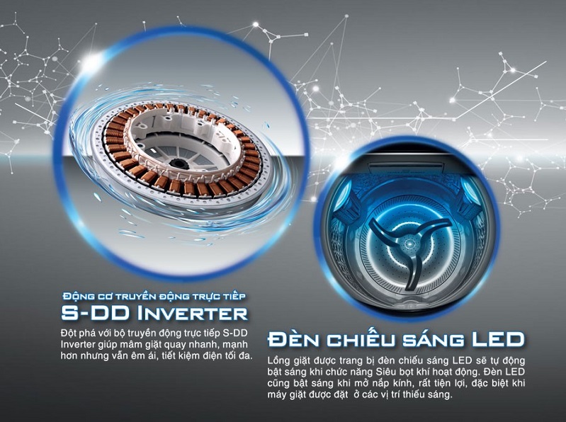 Tiết kiệm năng lượng với công nghệ S-DD Inverter