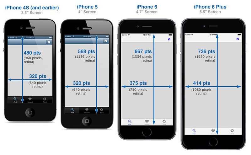 9999+ mẫu kích thước hình nền điện thoại iphone với nhiều phong cách và màu sắc