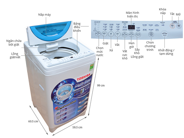 Máy giặt cửa đứng có giá thành rẻ hơn máy giặt cửa ngang.
