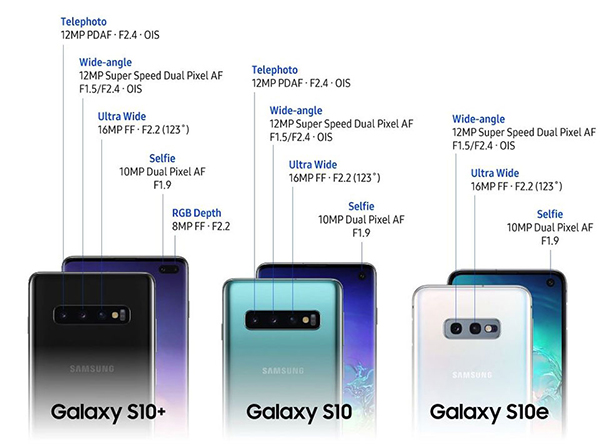 Cảm biến trên ống kính Samsung Galaxy S11 có thể lên đến 108MP?