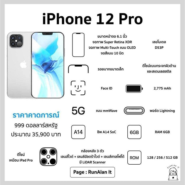 Đánh giá iPhone 12 Pro Max hoàn hảo từ thiết kế cấu hình cho đến khả năng  chụp ảnh