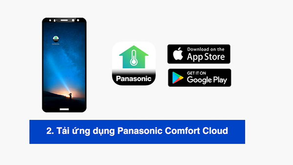 Mã định danh Panasonic là gì và nó được sử dụng cho mục đích gì?
