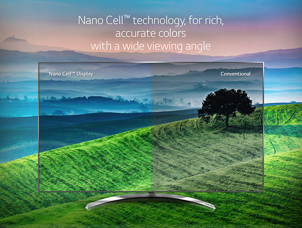 NanoCell là gì? Những lý do nên lựa chọn dòng tivi NanoCell của LG
