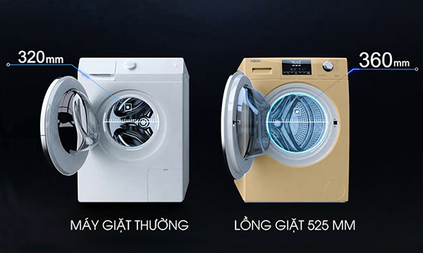 Công nghệ mới trên máy giặt Aqua 2019 không thể bỏ qua
