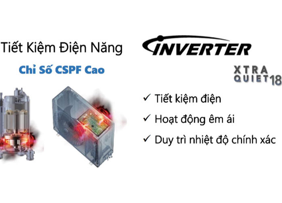 Máy Lạnh PANASONIC Inverter 1.0 HP CU/CS-VU9UKH-8