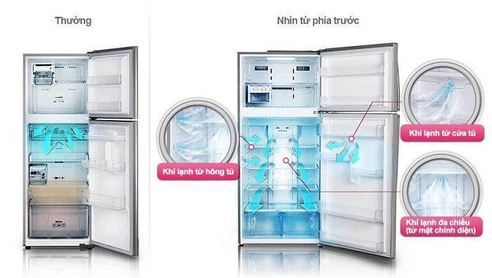 Tủ lạnh LG mang đến sự an toàn tuyệt đối cho người dùng