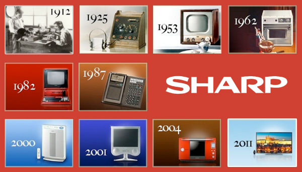 Những công nghệ âm thanh nào được sử dụng trên Tivi Sharp