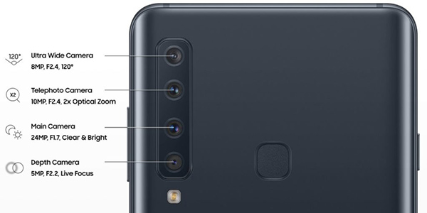 So sánh Samsung Galaxy A9 2018 với một số đối thủ trong phân khúc